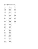 Grade 8 English model answer (1).pdf
